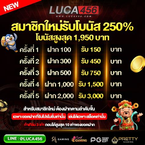 https lynpro88 imember cc login|เข้าสู่ระบบ .